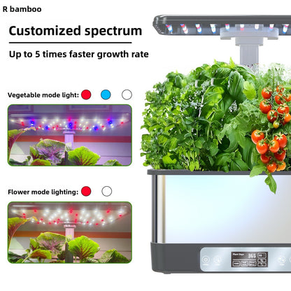 Smart Planting Machine