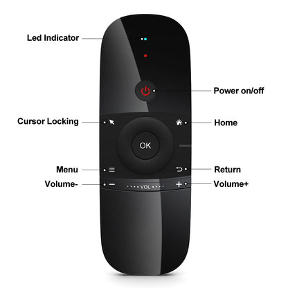 Smart Remote Control