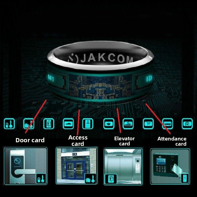 Smart Ring