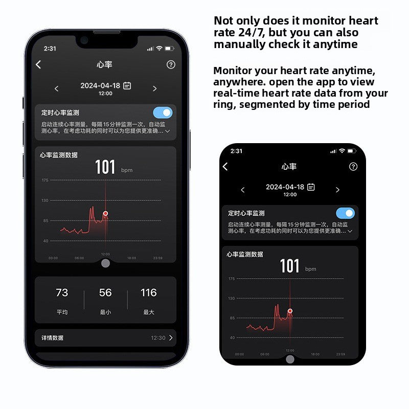 Smart ring monitoring movement