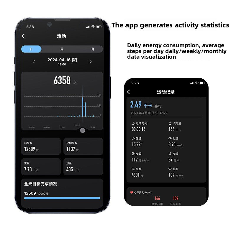 Smart ring monitoring movement