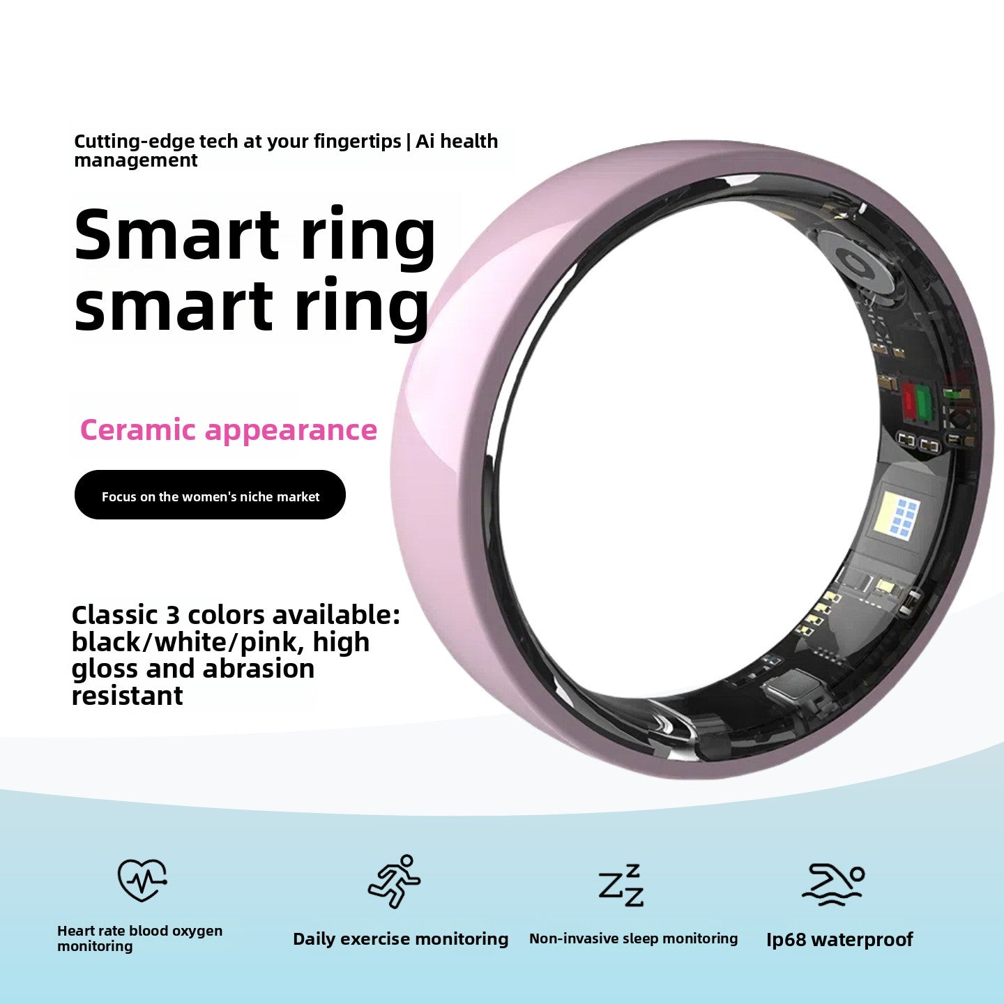 Smart Ring