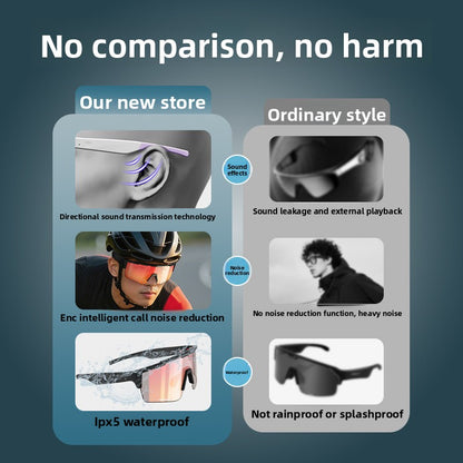 Smart Sunglasses