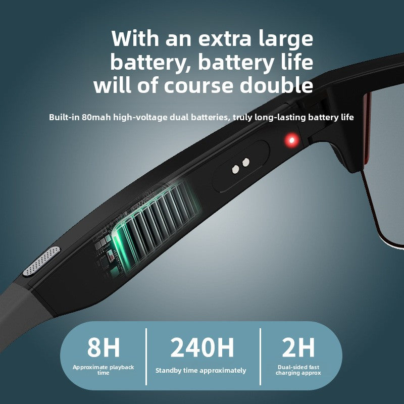 Smart Sunglasses