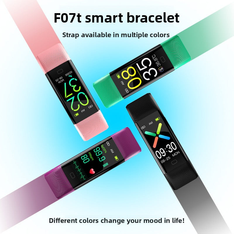 Smart Temperature Monitoring Wristband