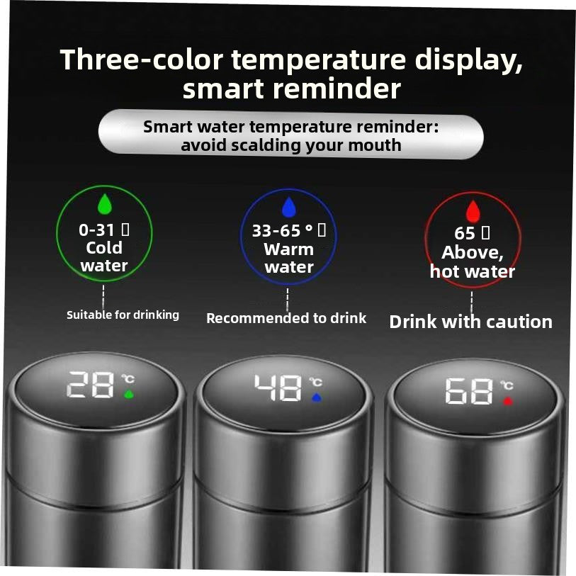Smart Thermos Cup