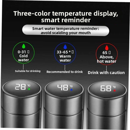Smart Thermos Cup