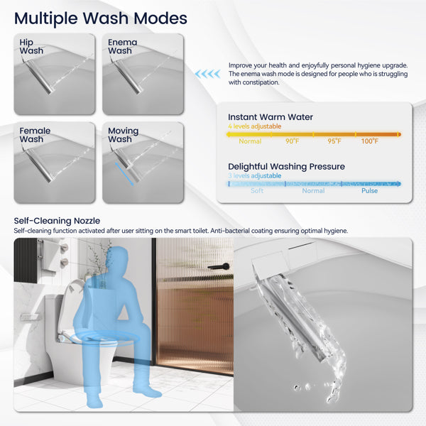 Smart toilet