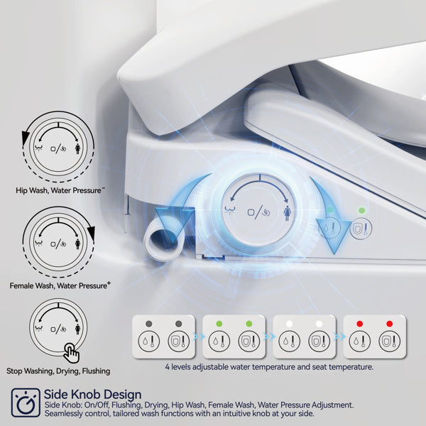 Smart toilet