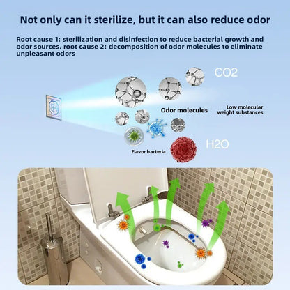 Smart Toilet UV Sterilizer
