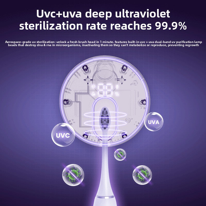 Smart toothbrush sterilizer