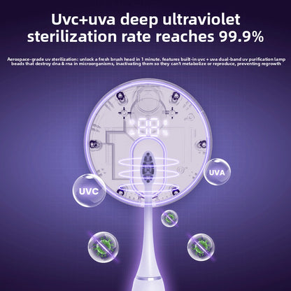 Smart toothbrush sterilizer