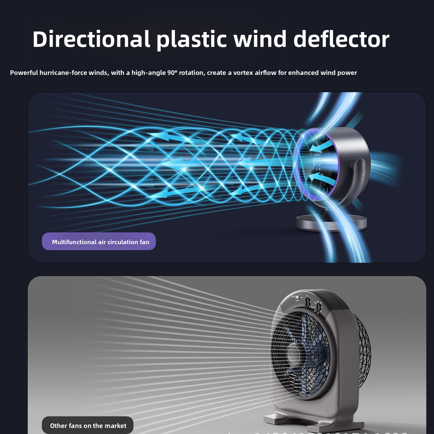 Smart USB Desktop Fan with Digital Display