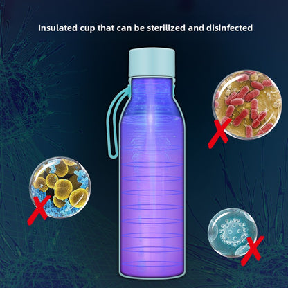 Smart UV Sterilization Water Bottle with Temperature Display