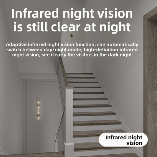Smart Video Doorbell