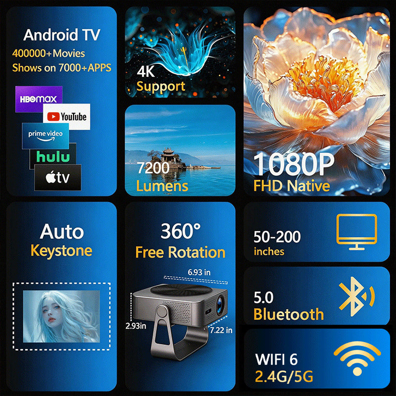 Smart WiFi Projector