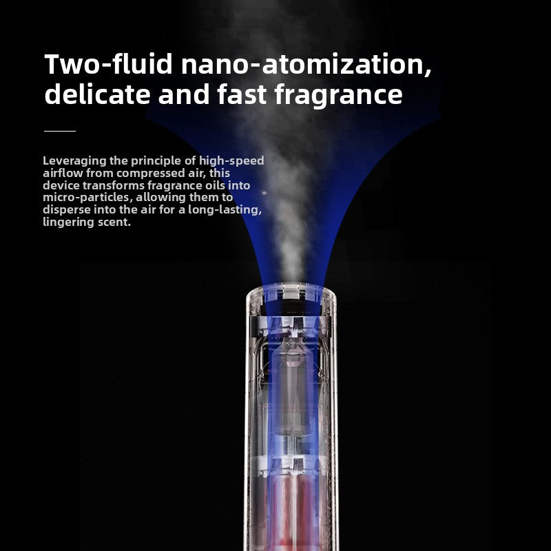 Smart Wireless Aromatherapy Diffuser