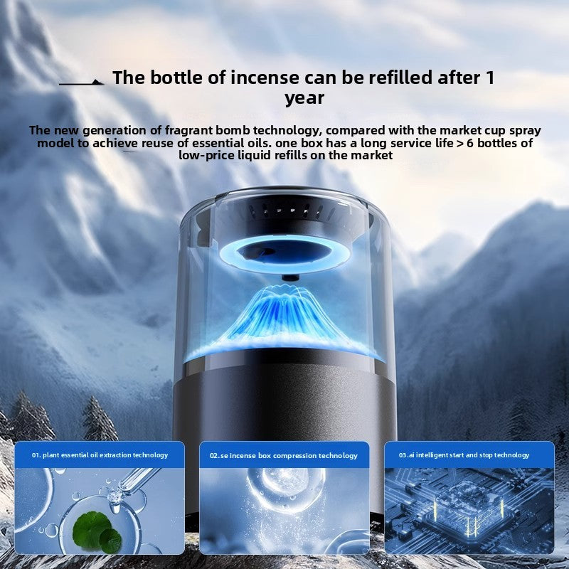 Smart Wireless Car Aromatherapy Machine