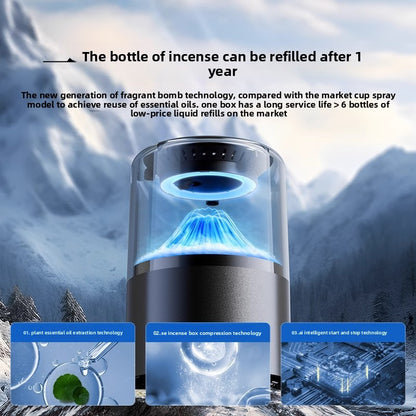 Smart Wireless Car Aromatherapy Machine