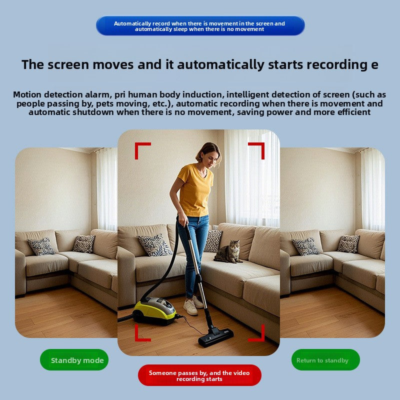 Smart Wireless Surveillance Camera