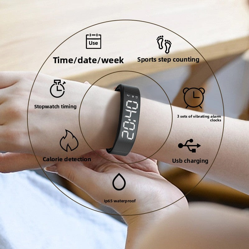 Smart Wristband