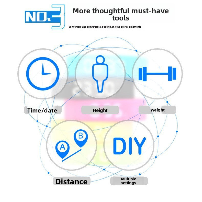 Smart Wristband