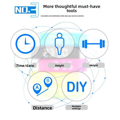 Smart Wristband