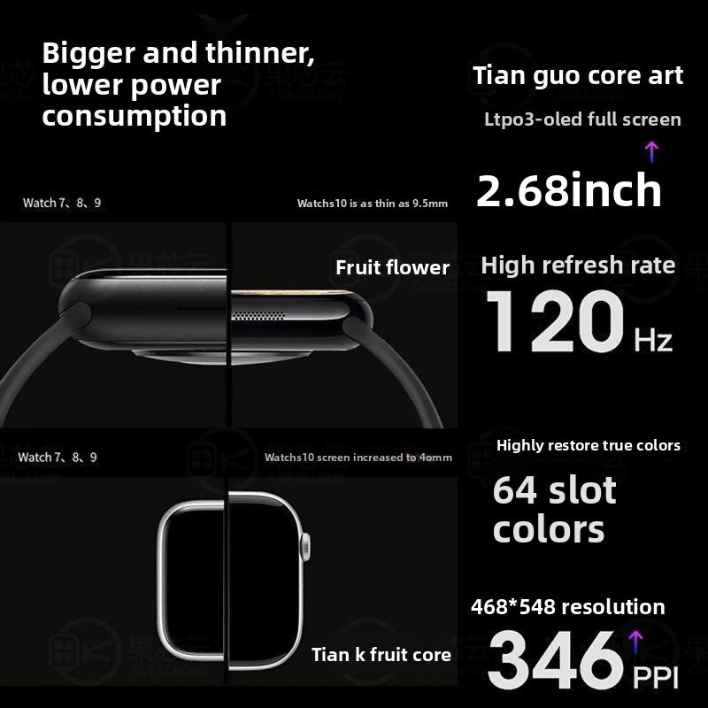 Smartwatch
