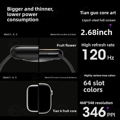 Smartwatch