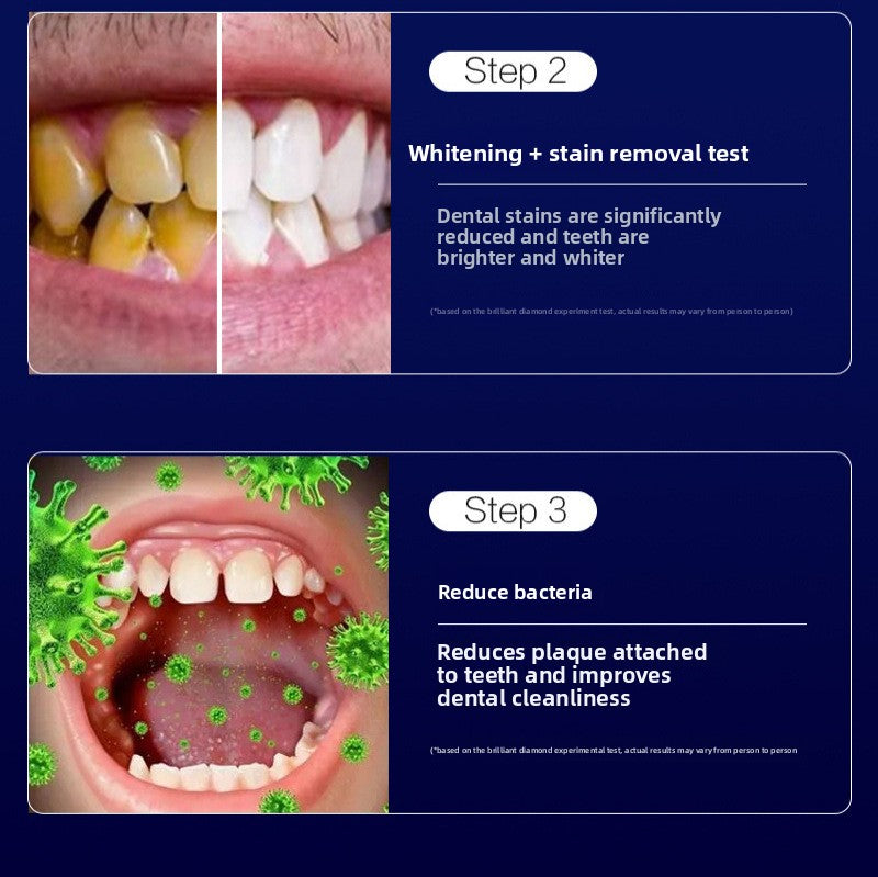 Smoking Stain-Removing Toothpaste