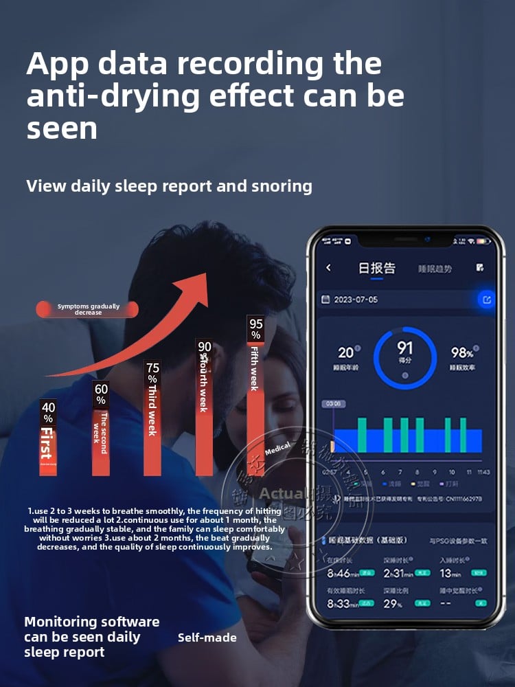 Snoring pillow