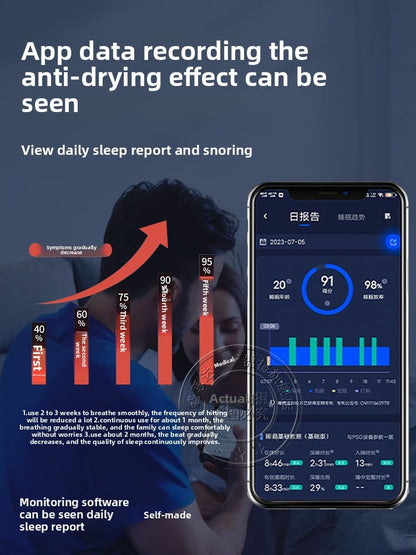 Snoring pillow