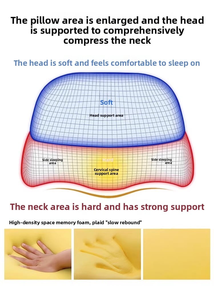 Snoring pillow