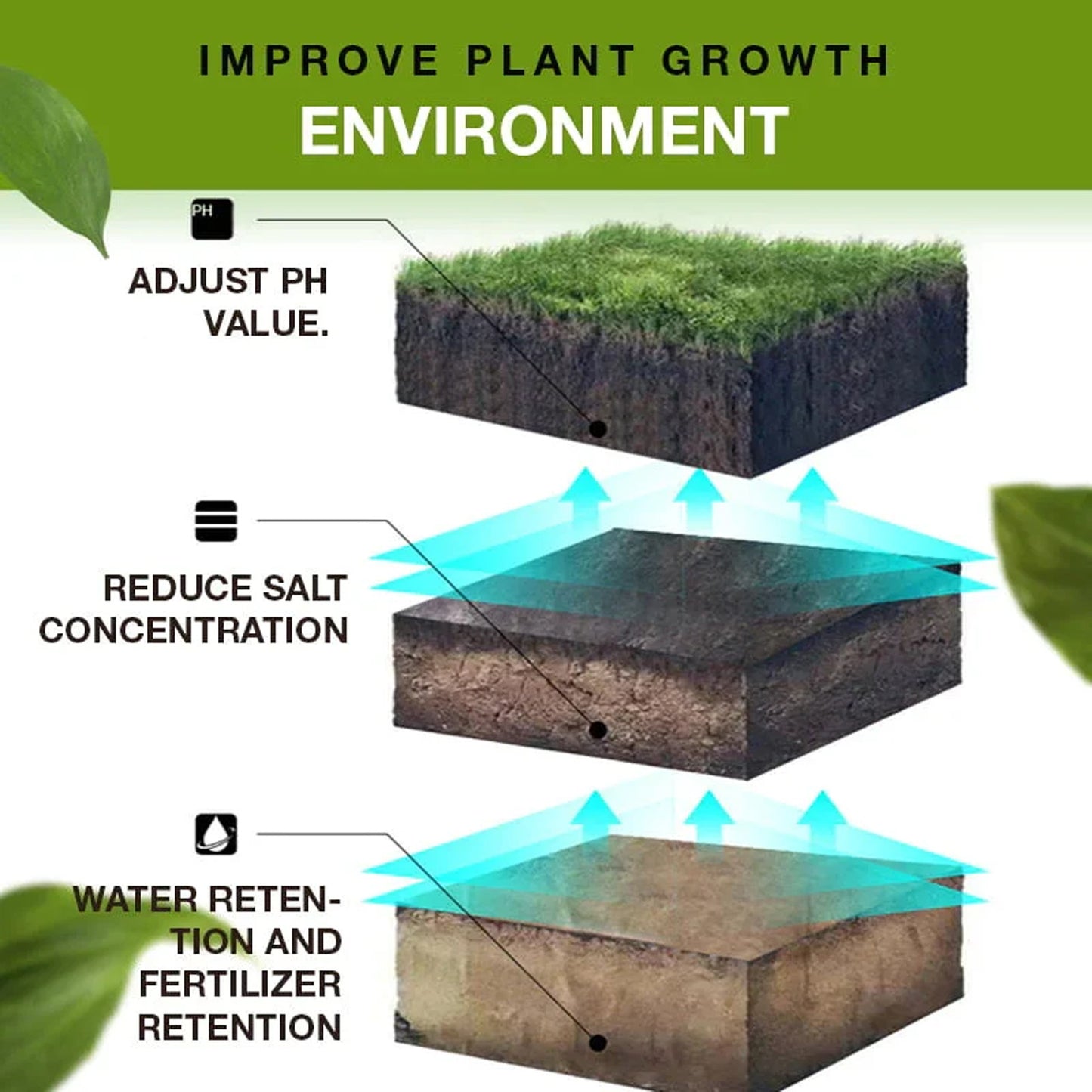 Soil activator