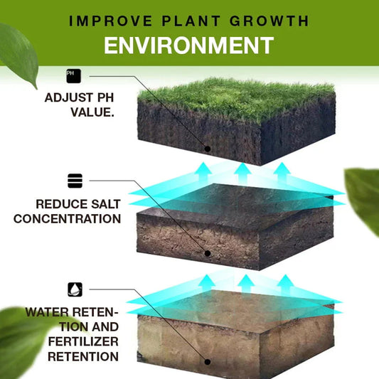 Soil activator