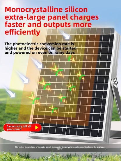 Solar Charging Panel