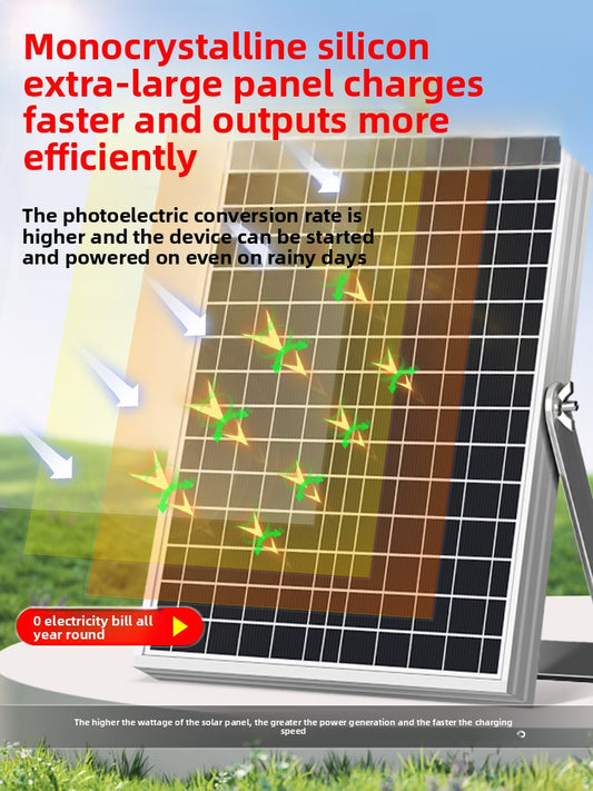 Solar Charging Panel