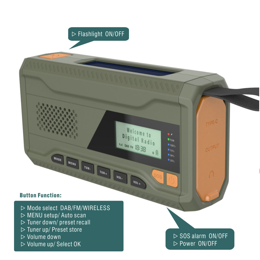 Solar Emergency Radio