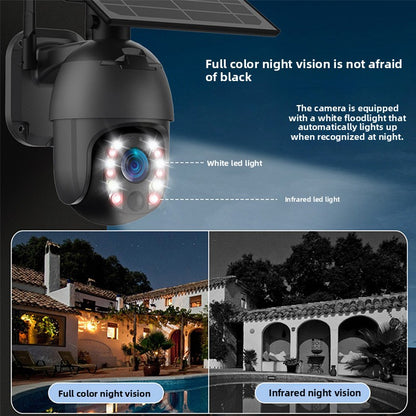 Solar energy monitoring