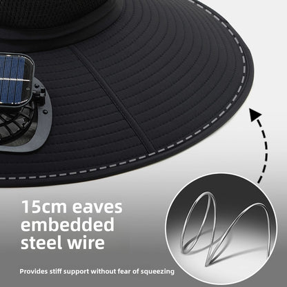 Solar fan cap