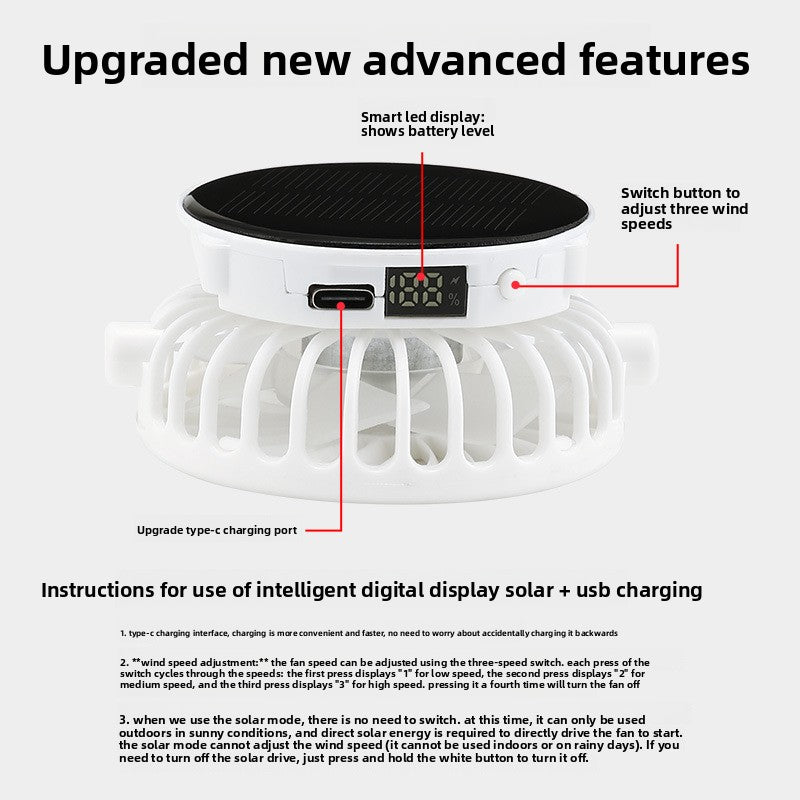 Solar Fan Hat