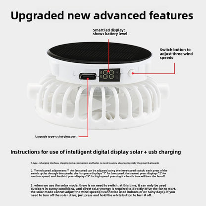 Solar Fan Hat
