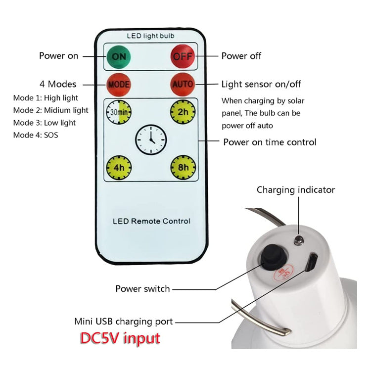 Solar LED Lights