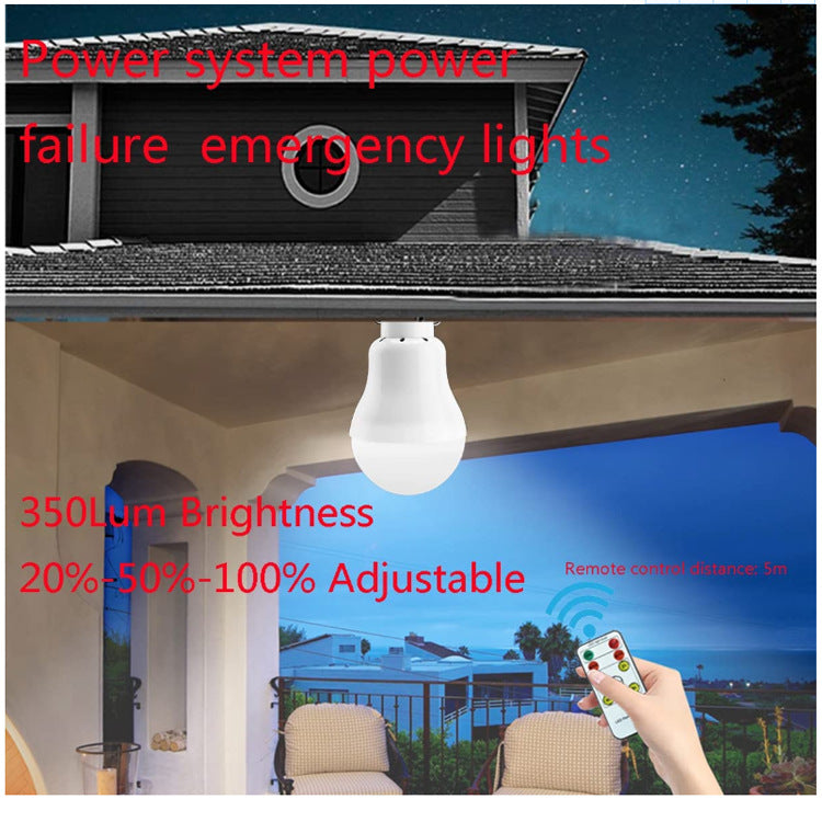 Solar LED Lights