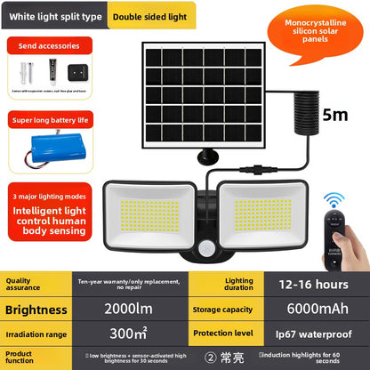 Solar Outdoor LED Garden Light with Motion Sensor