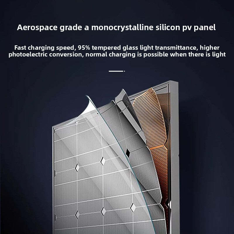 Solar Panel Set