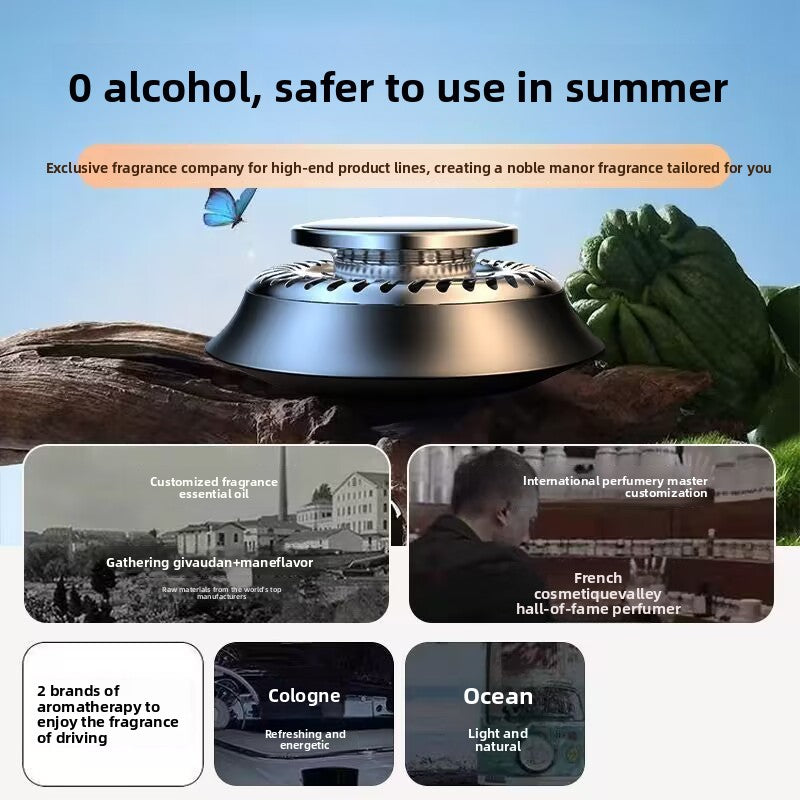 Solar Powered Automatic Rotating Car Air Freshener