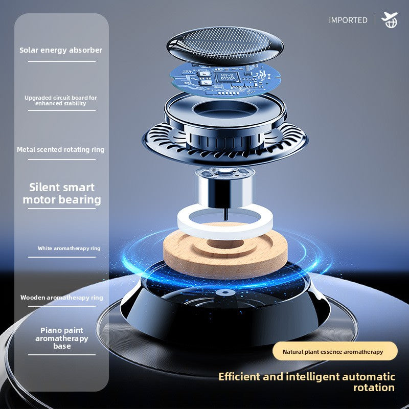 Solar Powered Car Air Freshener with Rotating Design