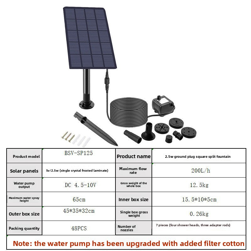 Solar Powered Fountain Pump