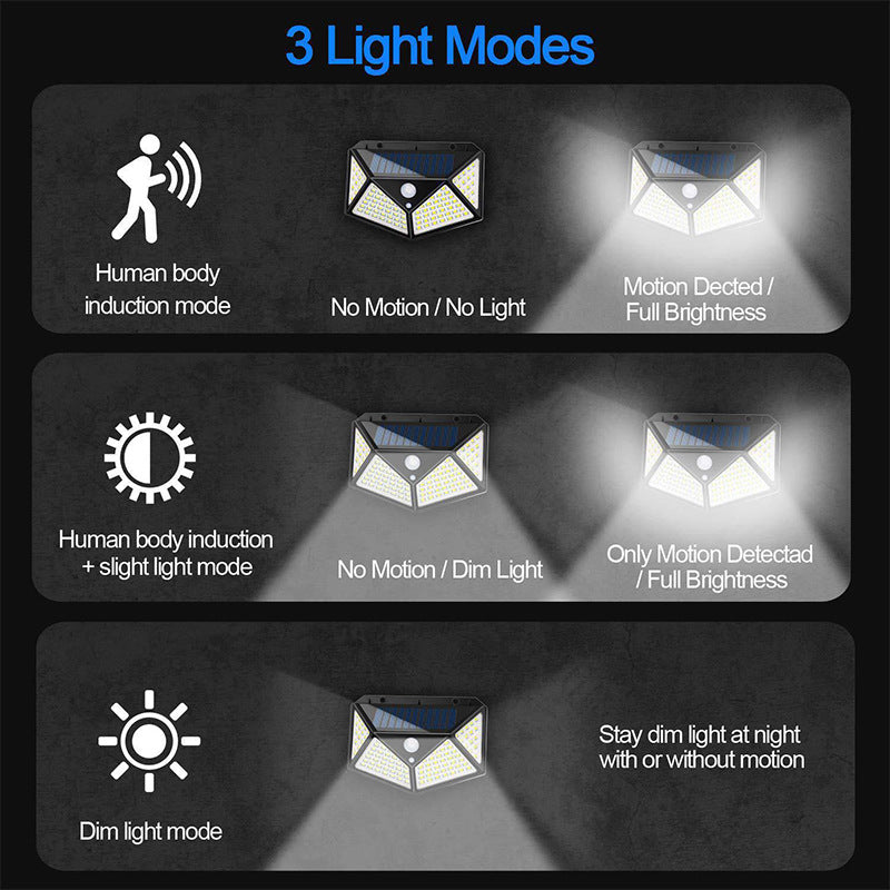 Solar-powered human-sensing wall-mounted lamp for the house